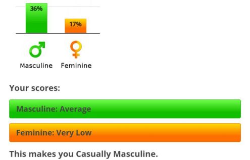 masculine
